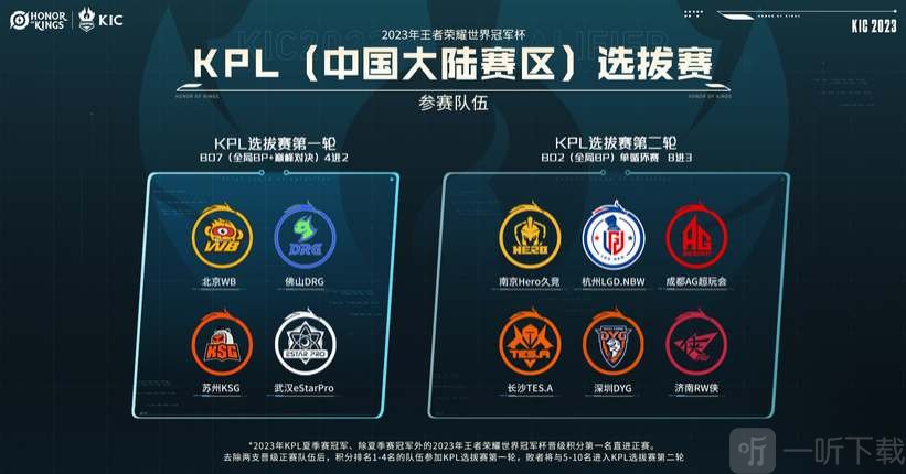 盟的热门话 盟的热门话